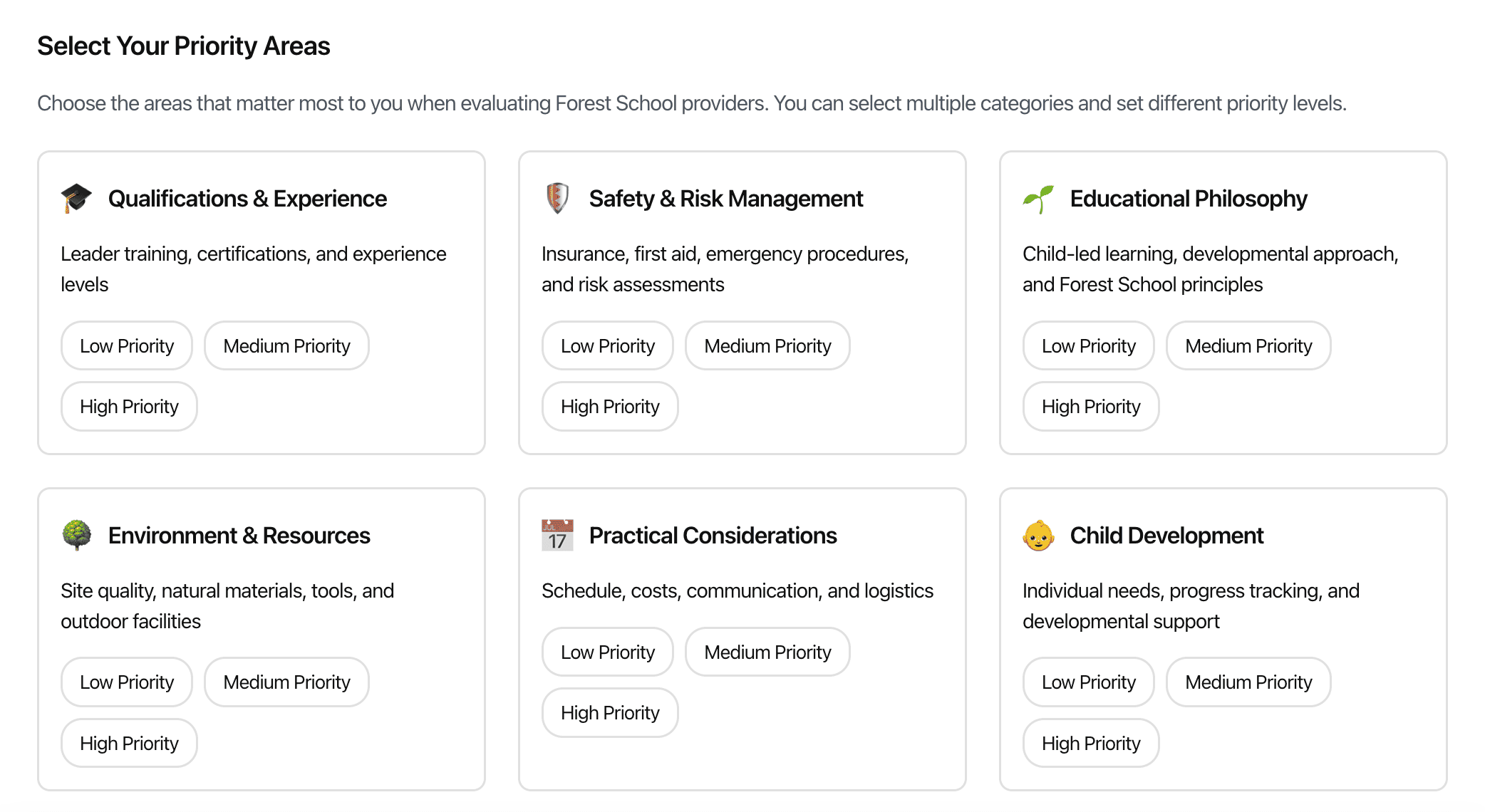 Forest School Interview Kit Priorities
